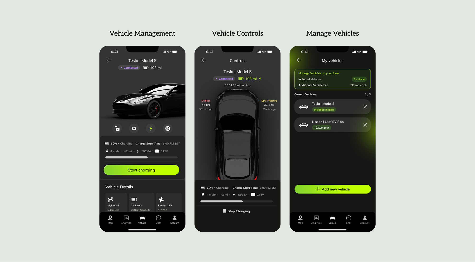 Redesigned SplitEV vehicle management