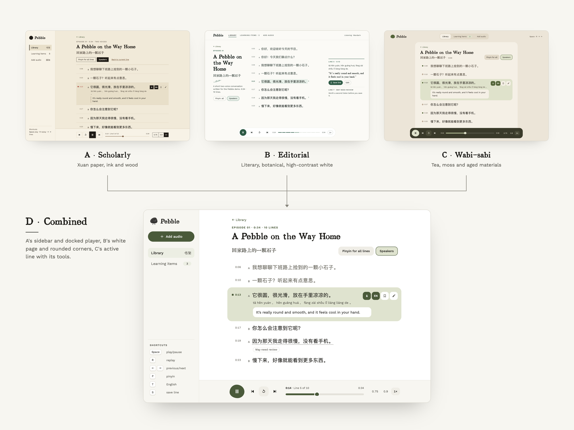 Three visual directions for Pebble, Scholarly, Editorial and Wabi-sabi, combined into a fourth
